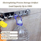 Punch Free And Nail Free Multifunction Suction Cup Hook