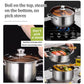 🔥Stainless Steel Multifunctional Double-Layer Pot & Steamer