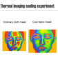 Sun UV Protection Breathable Full Head Mask
