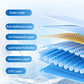 One-way Privacy Thermal Insulation Film for Glass - Buy 1 Get 1 Free