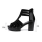 Women's Anti-Slip Peep-Toe Chunky Sandals